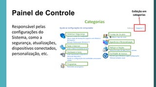 Painel de Controle
Responsável pelas
configurações do
Sistema, como a
segurança, atualizações,
dispositivos conectados,
personalização, etc.
Exibição em
categorias
Categorias
 