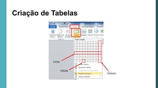 Criação de Tabelas
Coluna
Linha
Célula
 