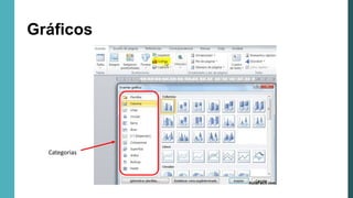 Gráficos
Categorias
 