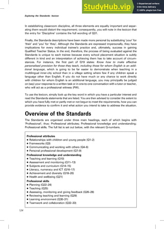 In establishing classroom discipline, all three elements are equally important and separ-
ating them would distort the requirement; consequently, you will note in the lexicon that
the entry for ‘Discipline’ contains the full wording of Q31.
Finally, the Standards descriptions have been made more personal by substituting ‘your’ for
‘their’ and ‘you’ for ‘they’. Although the Standards are expressed impersonally, they have
implications for every individual trainee’s practice and, ultimately, success in gaining
Qualified Teacher Status. In the end, therefore, the process of being evaluated against the
Standards is unique to each trainee because every school placement situation is subtly
different in kind and an interpretation of achieving them has to take account of circum-
stances. For instance, the first part of Q19 states: Know how to make effective
personalised provision for those they teach, including those for whom English is an addi-
tional language, which is going to be far easier to demonstrate when teaching in a
multilingual inner-city school than in a village setting where few if any children speak a
language other than English. If you do not have much or any chance to work directly
with children for whom English is an additional language, you may principally be judged
on (say) your response to a written task or in one-to-one conversation with a tutor or teacher,
who will act as a professional witness (PW).
To use the lexicon, simply look up the key word in which you have a particular interest and
read the Standards statements that are listed. You are then advised to consider the extent to
which you have fully met or partly met or not begun to meet the requirements, how you can
provide evidence to confirm it and what action you intend to take to address the situation.
Overview of the Standards
The Standards are organised under three main headings, each of which begins with
‘Professional’; thus: Professional attributes; Professional knowledge and understanding;
Professional skills. The full list is set out below, with the relevant Q-numbers.
Professional attributes
. Relationships with children and young people (Q1–2)
. Frameworks (Q3)
. Communicating and working with others (Q4–6)
. Personal professional development (Q7–9)
Professional knowledge and understanding
. Teaching and learning (Q10)
. Assessment and monitoring (Q11–13)
. Subjects and curriculum (Q14–15)
. Literacy, numeracy and ICT (Q16–17)
. Achievement and diversity (Q18–20)
. Health and wellbeing (Q21)
Professional skills
. Planning (Q22–24)
. Teaching (Q25)
. Assessing, monitoring and giving feedback (Q26–28)
. Reviewing teaching and learning (Q29)
. Learning environment (Q30–31)
. Teamwork and collaboration (Q32–33)
124
Exploring the Standards: lexicon
 