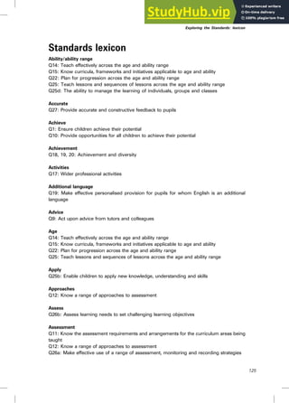 Standards lexicon
Ability/ability range
Q14: Teach effectively across the age and ability range
Q15: Know curricula, frameworks and initiatives applicable to age and ability
Q22: Plan for progression across the age and ability range
Q25: Teach lessons and sequences of lessons across the age and ability range
Q25d: The ability to manage the learning of individuals, groups and classes
Accurate
Q27: Provide accurate and constructive feedback to pupils
Achieve
Q1: Ensure children achieve their potential
Q10: Provide opportunities for all children to achieve their potential
Achievement
Q18, 19, 20: Achievement and diversity
Activities
Q17: Wider professional activities
Additional language
Q19: Make effective personalised provision for pupils for whom English is an additional
language
Advice
Q9: Act upon advice from tutors and colleagues
Age
Q14: Teach effectively across the age and ability range
Q15: Know curricula, frameworks and initiatives applicable to age and ability
Q22: Plan for progression across the age and ability range
Q25: Teach lessons and sequences of lessons across the age and ability range
Apply
Q25b: Enable children to apply new knowledge, understanding and skills
Approaches
Q12: Know a range of approaches to assessment
Assess
Q26b: Assess learning needs to set challenging learning objectives
Assessment
Q11: Know the assessment requirements and arrangements for the curriculum areas being
taught
Q12: Know a range of approaches to assessment
Q26a: Make effective use of a range of assessment, monitoring and recording strategies
Exploring the Standards: lexicon
125
 