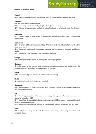 Extend
Q24: Plan homework or other out-of-class work to extend and consolidate learning
Feedback
Q9: Act upon advice and feedback
Q26: Assessing, monitoring and giving feedback [main heading]
Q27: Provide timely, accurate and constructive feedback on children’s areas for develop-
ment
Formative
Q12: Know a range of approaches to assessment, including the importance of formative
assessment
Framework
Q3a: Be aware of the professional duties of teachers and the statutory framework within
which they work
Q15: Know and understand the relevant statutory and non-statutory curricula and frame-
works
Q31: Establish a clear framework for classroom discipline
Groups
Q25d: Demonstrate the ability to manage the learning of groups
Guidance
Q21a: Be aware of the current legal requirements, national policies and guidance on the
safeguarding and promotion of the wellbeing of children
Guide
Q28: Support and guide children to reflect on their learning
Health
Q21a, b: Health and wellbeing [main heading]
Homework
Q24: Plan homework or other out-of-class work to sustain children’s’ progress and to extend
and consolidate learning
ICT
Q16: Pass the professional skills tests in numeracy, literacy and information and commu-
nications technology (ICT)
Q17: Know how to use skills in literacy, numeracy and ICT to support your teaching and
wider professional activities
Q23: Design opportunities for children to develop their literacy, numeracy and ICT skills
Ideas
Q25c: Adapt your language to suit the children you teach, introducing new ideas and
concepts clearly
130
Exploring the Standards: lexicon
 