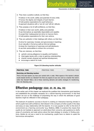 2. They have a positive outlook, so that they:
. believe in the worth, ability and potential of every child;
. honour the dignity and integrity of each learner;
. hold positive expectations for pupil behaviour;
. approach situations with a ‘can do’ and ‘will do’ attitude.
3. They possess a lot of self-confidence, so that they:
. believe in their own worth, ability and potential;
. see themselves as essentially dependable and capable;
. accept their inadequacies but strive to improve them;
. hold positive expectations for their own actions.
4. They are authentic in their dealings with others, so that they:
. strive for openness, honesty and genuineness in teaching;
. act naturally in formal as well as informal settings;
. stress the importance of openness and self-disclosure;
. use their personalities to enliven the curriculum.
5. They are visionary, so that they:
. uphold a strong allegiance to equality and freedom;
. interrogate issues with a view to gaining understanding;
. cherish mental, physical and spiritual development;
. encourage a search for truth.
Figure 2.6 Liberating teacher attitudes
PRACTICAL TASK PRACTICAL TASK PRACTICAL TASK PRACTICAL TASK PRACTICAL TASK
Restricting and liberating teachers
Think of the best teacher you have ever worked with or under. What aspects of the teacher’s attitude
would classify her/him as a liberator? Are there any aspects of your own work as a teacher that restrict
rather than liberate? Make a list of these restricting elements and outline strategies for transforming
them into liberating ones.
Effective pedagogy (Q22, 23, 25, 26a, 33)
In the earlier part of this chapter we explored the qualities that characterise good teachers
and established the principles necessary for a vibrant learning environment. In this final
section we turn to the challenge of pinpointing the way in which the attributes of good
teachers might be reflected in their pedagogy.
The bedrock of academic success is found in creating an interactive learning climate in
which pupils have self-confidence, feel relaxed in the company of other pupils in the class
and enjoy an easy relationship with the teacher. It is now popular to refer to this kind of
environment as a ‘learning community’ (e.g. Watkins, 2005). In practice this means that
pupils do not hesitate to approach an adult about their concerns, ask questions to clarify
areas of uncertainty and seek advice about the best strategy to employ in finding solu-
tions. Adults do not see a need to be overbearing; pupils have no desire to upset the
harmonious atmosphere.
Characteristics of effective teachers
29
 