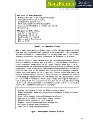 What pupils can do for themselves. ..
. Make sure the work is of the best possible standard.
. Improve the quality of work every day.
. Work steadily to complete work.
. Finish work properly rather than finishing first.
. Persevere and refuse to give up when the work is hard.
. Enjoy learning.
What pupils can do for others ...
. Help them to enjoy learning.
. Encourage them to do well.
. Celebrate when they succeed.
. Listen carefully to their concerns.
. Be a true friend.
Figure 5.1 Key expectations of pupils
A list of good intentions will not, of itself, create a positive classroom environment, but it
provides a basis for discussion with pupils and a reference point for reviewing progress.
Some teachers have a list of desirable behaviours but rarely, if ever, refer to them or spend
time exploring them with the pupils in terms of how the aspirations can be achieved.
As teachers attempt to create a positive ethos and maximise opportunities for effective
learning, it is essential for them to take close account of pupil motivation. Without having
a desire to succeed, every learning task becomes a chore and adults have to resort to
coercion and lavish use of external rewards to maintain momentum. In addition to relevant
work content, a variety of other factors contribute towards positive motivation, such as how
adults look and sound, the full attention they offer pupils, their affirmative comments,
endless encouragement and the way in which they celebrate success and publicly but
genuinely communicate their pleasure to pupils who persevere with tasks and make an
earnest attempt to understand the work. Misbehaviour most often occurs because pupils
find being naughty more interesting than the lesson or more rewarding than another experi-
ence of failure. Pupils may also misbehave when they are not involved in the learning
activity, do not understand the task or cannot obtain assistance when it is needed. See
Figure 5.2 for a list of techniques to minimise disruption.
. Scan the class frequently to detect and deflect potential problems.
. Ensure that pupils are aware of the consequence for deliberate violations of the rules
and procedures.
. Praise positive behaviour before criticising negative behaviour.
. React calmly and quickly to a pupil’s inappropriate behaviour.
. Remind pupils of the classroom rule or procedure.
. Make the consequences of inappropriate behaviour plain.
. If a sanction is needed, apply it consistently.
. Offer pupils a chance to redeem themselves.
Figure 5.2 Techniques for minimising disruption
Control, behaviour and discipline
85
 