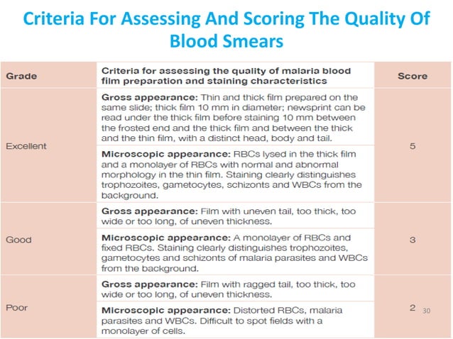 2. Preparation and staining of thick and thin blood films.ppt