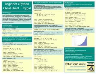 Pygal Axes Labels 2. Python Cheat Sheet.pdf