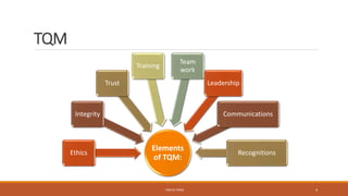 TQM
Elements
of TQM:
Ethics
Integrity
Trust
Training
Team
work
Leadership
Communications
Recognitions
- PRATIK TERSE 4
 