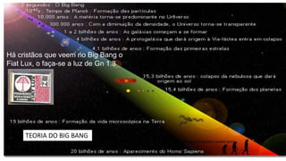 TEORIA DO BIG BANG
https://super.abril.com.br/saude/o-ponto-zero/
Há cristãos que veem no Big Bang o
Fiat Lux, o faça-se a luz de Gn 1.3
 