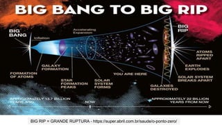 BIG RIP = GRANDE RUPTURA - https://super.abril.com.br/saude/o-ponto-zero/
 