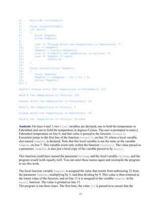 2. Computer programming module.pdf