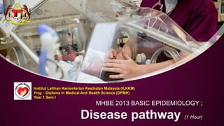Institut Latihan Kementerian Kesihatan Malaysia (ILKKM)
Prog : Diploma in Medical And Health Science (DPMH)
Year 1 Sem I
MHBE 2013 BASIC EPIDEMIOLOGY ;
Disease pathway (1 Hour)
 