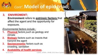 9/10/2020 ILKKM ; DPMH ; MHBE 2013 Basic Epidemiology 10
Cont’..Model of epid.triad;
3. ENIVIROMENT;
Environment refers to extrinsic factors that
affect the agent and the opportunity for
exposure.
Environmental factors include ;
1. Physical factors such as geology and
climate
2. Biologic factors such as insects that
transmit the agent
3. Socioeconomic factors such as
crowding, sanitation
4. Availability of health services.
 