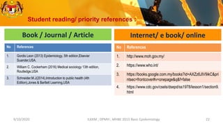 Student reading/ priority references :
Book / Journal / Article
No References
1. Gordis Leon (2013) Epidemiology, 5th edition,Elsevier
Suander,USA.
2. William C. Cockerham (2016) Medical sociology 13th edition,
Routledge,USA
3. Schneider.M.J(2014),Introduction to public health (4th
Edition),Jones & Bartlett Learning,USA
9/10/2020 ILKKM ; DPMH ; MHBE 2013 Basic Epidemiology 22
Internet/ e book/ online
No References
1. http://www.moh.gov.my/
2. https://www.who.int/
3. https://books.google.com.my/books?id=AXZz6JIV9ikC&pri
ntsec=frontcover#v=onepage&q&f=false
4. https://www.cdc.gov/csels/dsepd/ss1978/lesson1/section9.
html
 