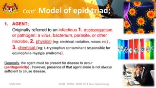 9/10/2020 ILKKM ; DPMH ; MHBE 2013 Basic Epidemiology 8
Cont’..Model of epid.triad;
1. AGENT;
Originally referred to an infectious 1. microorganism
or pathogen: a virus, bacterium, parasite, or other
microbe, 2. physical (eg; electrical, radiation, noises etc) ,
3. chemical (eg; L-tryptophan contaminant responsible for
eosinophilia-myalgia syndrome).
Generally, the agent must be present for disease to occur
(pahtogenicity) ; however, presence of that agent alone is not always
sufficient to cause disease.
 