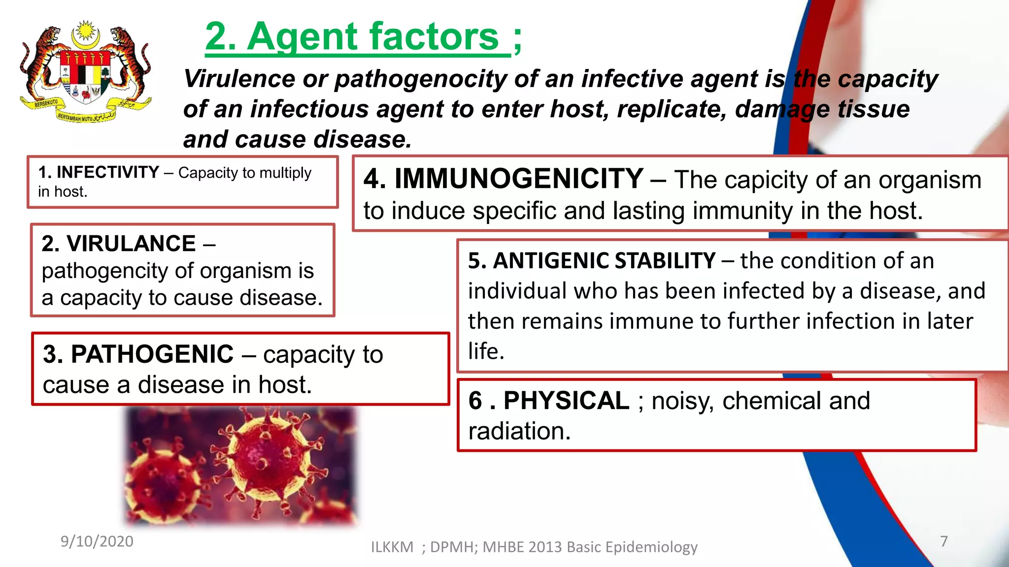 Factors increased risk of human disease.pdf