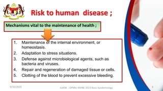 Factors increased risk of human disease.pdf