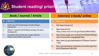 Student reading/ priority references :
Book / Journal / Article
No References
1. Gordis Leon (2013) Epidemiology, 5th edition,Elsevier
Suander,USA.
2. William C. Cockerham (2016) Medical sociology 13th edition,
Routledge,USA
3. Schneider.M.J(2014),Introduction to public health (4th
Edition),Jones & Bartlett Learning,USA
9/10/2020 ILKKM ; DPMH ; MHBE 2013 Basic Epidemiology 21
Internet/ e book/ online
No References
1. http://www.moh.gov.my/
2. https://www.who.int/
https://www.ncbi.nlm.nih.gov/books/NBK143061/
3. https://books.google.com.my/books?id=AXZz6JIV9ikC&pri
ntsec=frontcover#v=onepage&q&f=false
4. https://www.cdc.gov/csels/dsepd/ss1978/lesson1/section1
1.html
5. https://accessmedicine.mhmedical.com/content.aspx?boo
kid=337&sectionid=39810361
 
