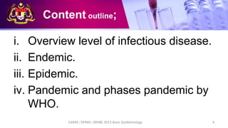 Content outline;
i. Overview level of infectious disease.
ii. Endemic.
iii. Epidemic.
iv. Pandemic and phases pandemic by
WHO.
ILKKM ; DPMH ; MHBE 2013 Basic Epidemiology 3
 