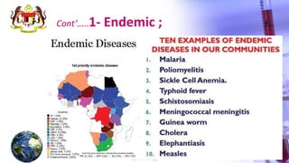 Cont’…..1- Endemic ;
ILKKM ; DPMH ; MHBE 2013 Basic
Epidemiology
7
 