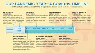 1/17/2022
ILKKM ; DPMH ; MHCH 2163 |
njtnkj@yahoo.com
12
 