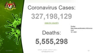 1/17/2022
ILKKM ; DPMH ; MHCH 2163 |
njtnkj@yahoo.com
13
Sumber ;
https://www.worldometers.info/corona
virus/
16.1.2022
 