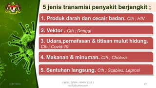 5 jenis transmisi penyakit berjangkit ;
1/17/2022
ILKKM ; DPMH ; MHCH 2163 |
njtnkj@yahoo.com
17
1. Produk darah dan cecair badan. Cth ; HIV
2. Vektor . Cth ; Denggi
3. Udara,pernafasan & titisan mulut hidung.
Cth ; Covid-19
4. Makanan & minuman. Cth ; Cholera
5. Sentuhan langsung. Cth ; Scabies, Leprosi
 