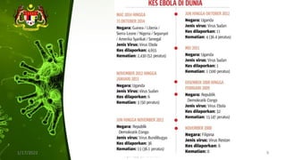 1/17/2022
ILKKM ; DPMH ; MHCH 2163 |
njtnkj@yahoo.com
9
 