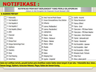 NOTIFIKASI :
Jabatan Pembantu Perubatan
KIST Bachok
 