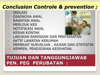 TUJUAN DAN TANGGUNGJAWAB
PEN. PEG PERUBATAN :
MENGAWAL EPIDEMIK DENGAN CARA :
1. ISOLASI
2. DIAGNOSA AWAL
3. RAWATAN AWAL
4. MERUJUK KES
5. NOTIFIKASI AWAL
6. KESAN KONTAK
7. LAKUKAN SARINGAN DAN PENYIASATAN
8. AKTIF LAWATAN KERUMAH
9. MEMBUAT SURVELIAN , KAJIAN DAN STATISTIK
10. KEMPEN, PENDIDIKAN KESIHATAN.
Conclusion Controle & prevention ;
 