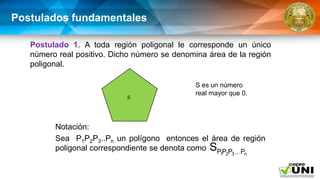 Postulados fundamentales
S
1 2 3 n
PP P P
S
Postulado 1. A toda región poligonal le corresponde un único
número real positivo. Dicho número se denomina área de la región
poligonal.
Notación:
Sea P1P2P3..Pn un polígono entonces el área de región
poligonal correspondiente se denota como
S es un número
real mayor que 0.
 
