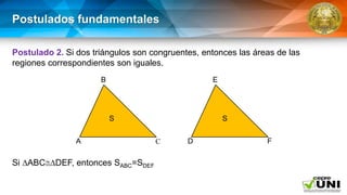 Postulados fundamentales
Postulado 2. Si dos triángulos son congruentes, entonces las áreas de las
regiones correspondientes son iguales.
Si ABCDEF, entonces SABC=SDEF
F
A C
B
D
E
S S
 