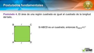 Postulados fundamentales
Postulado 4. El área de una región cuadrada es igual al cuadrado de la longitud
del lado.
Si ABCD es un cuadrado, entonces SABCD=2
A
B
D
C
 