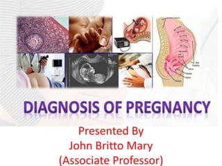 Presented By
John Britto Mary
(Associate Professor)
 