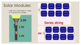 Solar Modules
◦ Cells are connected in series
to increase the voltage.
 
