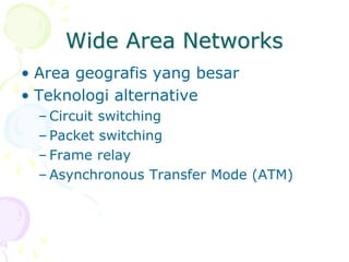 Wide Area Networks
• Area geografis yang besar
• Teknologi alternative
– Circuit switching
– Packet switching
– Frame relay
– Asynchronous Transfer Mode (ATM)
 