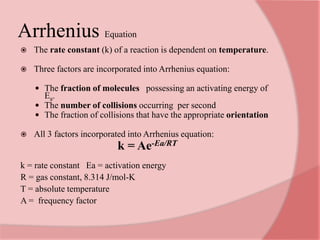 2. Chemical Kinetics.pdf