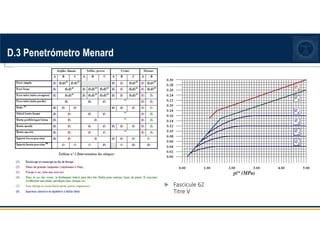 D.3 Penetrómetro Menard
 Fascicule 62
Titre V
 
