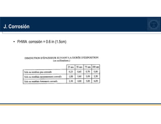 J. Corrosión
• FHWA corrosión = 0.6 in (1.5cm)
 