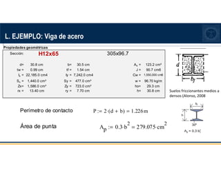 Propiedades geométricas
Sección:
d= 30.8 cm b= 30.5 cm As = 123.2 cm²
tw = 0.99 cm tf = 1.54 cm J = 90.7 cm6
Ix = 22,185.0 cm4 Iy = 7,242.0 cm4 Cw = 1,550,000 cm6
Sx = 1,440.0 cm³ Sy = 477.0 cm³ w = 96.70 kg/m
Zx= 1,586.0 cm³ Zy = 723.0 cm³ ho= 29.3 cm
rx = 13.40 cm ry = 7.70 cm h= 30.8 cm
H12x65 305x96.7
L. EJEMPLO: Viga de acero
Perímetro de contacto P 2 d b
+
( )
⋅ 1.226m
=
:=
Área de punta Ap 0.3 b
2
⋅ 279.075 cm
2
⋅
=
:=
Suelos friccionantes medios a
densos (Alonso, 2008
 