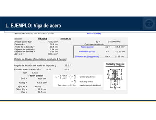 Pilotes HP. Cálculo del área de la punta
Sección: (305x96.7)
Área de acero As= 123.2 cm² Ep =
Peralte d = 30.8 cm Opciones de cálculo
Ancho de la base b = 30.5 cm Ap = 435.5 cm²
Espesor del patín tf = 1.54 cm
Espesor del alma ta = 0.99 cm P = 122.60 cm
At = b·d = 939.4 cm²
De = 23.55 cm
Bowles (1976)
Tapón parcial
Perímetro (b x d)
Diámetro eq.(plug parcial)
210,000 MPa
H12x65
Criterio de Bowles (Foundations Analysis  Design)
Ángulo de fricción del suelo en la punta f
f
f
f 35.0 °
Fricción suelo - acero d
d
d
d = 0.73 25.6 °
xp= 7.1 cm
Tapón parcial
2xd' =
Ap / At = 46.4%
Diám. Eq =
Per = 75.7 cm
Aplug =
435.5 cm²
435.5 cm²
23.5 cm
L. EJEMPLO: Viga de acero
 