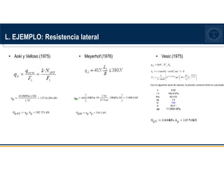 L. EJEMPLO: Resistencia lateral
• Aoki y Velloso (1975)
qp
0.8MPa
( ) 30
( )
⋅
1.75
13714.286 kPa
⋅
=
:=
QpAV qp Ap
⋅ 382.731 kN
⋅
=
:=
• Meyerhof (1976)
qp min 40kPa
( ) 30
⋅
11m
27.7cm
⋅ 380kPa 30
⋅
,




11400.0 kPa
⋅
=
:=
QpM qp Ap
⋅ 318.1 kN
⋅
=
:=
• Vesic (1975)
· ' '
ps v q q
q N d
η σ
=
( )
( )
2 1
1.33sin
/2 tan 2 1 sin
1 2tan 1 sin tan /
3
' tan 45
3 sin 2
q
q rr
d L B
N e I
θ
π θ θ θ
θ θ
θ
θ
−
− +
= + −
 
 
= +
 
 
−  
 
Con la siguiente serie de valores, la presión unitaria límite es calculada
n 0.62
s'v 164.8 kPa
N'q 83.310
dq 1.4
Irr 100
ϴ 35.0 °
qp 11,844 kPa
 