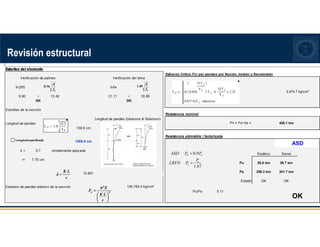 Revisión estructural
Esfuerzo Crítico Fcr por pandeo por flexión, torsión y flexotorsión
Qs1
límite sup Qs
a) 113.45 3474.66
b) 99999.00 111172.40
Valor Fcr 3,475 kg/cm²
Resistencia nominal
Pn = Fcr·As = 428.1 ton
Resistencia admisible / factorizada
Estático Sismo
Pu 26.8 ton 36.7 ton
Pa 256.3 ton 341.7 ton
9.553 9.308
Estado OK OK
Pu/Pa 0.11
OK
3,474.7 kg/cm²
ASD
F.cr Q 0.658
Q F.y
⋅
F.e




⋅ F.y
⋅
Q F.y
⋅
F.e
2.25
≤
if
0.877 Q
⋅ F.e
⋅ otherwise
:=
0.9
1.67
R n
n
a
ASD P P
P
LRFD P
=
=
 