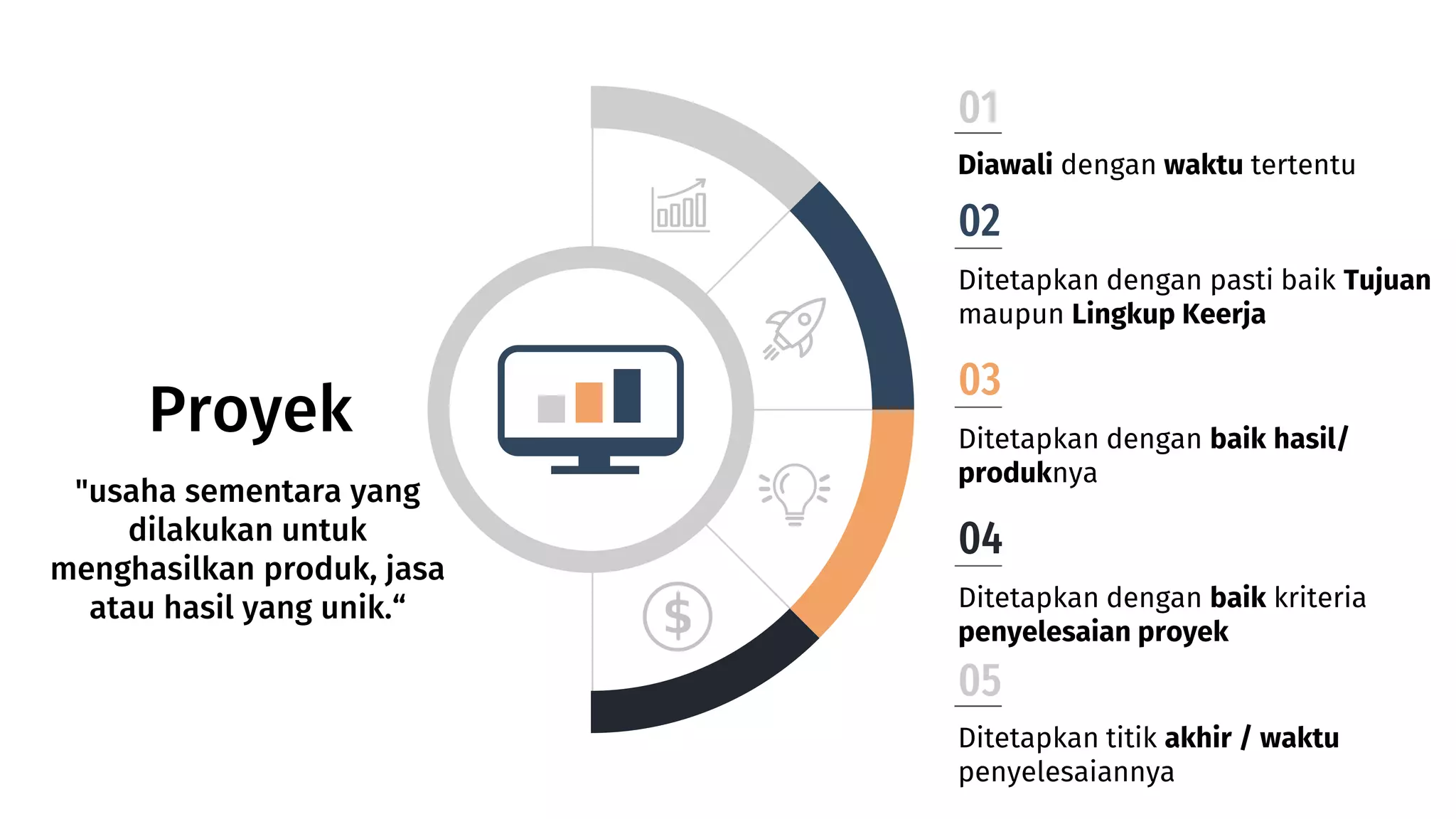 2. Manajemen Proyek PL.pptx