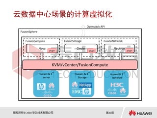 Huawei cloud computing | PDF