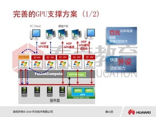Huawei cloud computing | PDF
