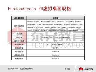 Huawei cloud computing | PDF