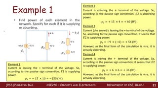 2. Basics of Electricity.pdf