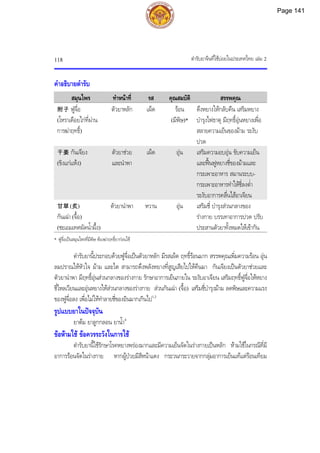 ตํารับยาจีนที่ใชบอยในประเทศไทย เลม 2
118
คําอธิบายตํารับ
สมุนไพร ทําหนาที่ รส คุณสมบัติ สรรพคุณ
附子 ฟูจื่อ
(โหราเดือยไกที่ผาน
การฆาฤทธิ์)
ตัวยาหลัก เผ็ด รอน
(มีพิษ)*
ดึงหยางใหกลับคืน เสริมหยาง
บํารุงไฟธาตุ มีฤทธิ์อุนหยางเพื่อ
สลายความเย็นของมาม ระงับ
ปวด
干姜 กันเจียง
(ขิงแกแหง)
ตัวยาชวย
และนําพา
เผ็ด อุน เสริมความอบอุน ขับความเย็น
และฟนฟูหยางชี่ของมามและ
กระเพาะอาหาร สมานระบบ-
กระเพาะอาหารทําใหชี่ลงต่ํา
ระงับอาการคลื่นไสอาเจียน
甘草 (炙)
กันเฉา (จื้อ)
(ชะเอมเทศผัดน้ําผึ้ง)
ตัวยานําพา หวาน อุน เสริมชี่ บํารุงสวนกลางของ
รางกาย บรรเทาอาการปวด ปรับ
ประสานตัวยาทั้งหมดใหเขากัน
* ฟูจื่อเปนสมุนไพรที่มีพิษ ตองฆาฤทธิ์ยากอนใช
ตํารับยานี้ประกอบดวยฟูจื่อเปนตัวยาหลัก มีรสเผ็ด ฤทธิ์รอนมาก สรรพคุณเพิ่มความรอน อุน
ลมปราณใหหัวใจ มาม และไต สามารถดึงพลังหยางที่สูญเสียไปใหคืนมา กันเจียงเปนตัวยาชวยและ
ตัวยานําพา มีฤทธิ์อุนสวนกลางของรางกาย รักษาอาการเย็นภายใน ระงับอาเจียน เสริมฤทธิ์ฟูจื่อใหหยาง
ชี่ไหลเวียนและอุนหยางใหสวนกลางของรางกาย สวนกันเฉา (จื้อ) เสริมชี่บํารุงมาม ลดพิษและความแรง
ของฟูจื่อลง เพื่อไมใหทําลายชี่ของอินมากเกินไป1,3
รูปแบบยาในปจจุบัน
ยาตม ยาลูกกลอน ยาน้ํา4
ขอหามใช ขอควรระวังในการใช
ตํารับยานี้ใชรักษาโรคหยางพรองมากและมีความเย็นจัดในรางกายเปนหลัก หามใชในกรณีที่มี
อาการรอนจัดในรางกาย หากผูปวยมีสีหนาแดง กระวนกระวายจากกลุมอาการเย็นแทแตรอนเทียม
Page 141
 