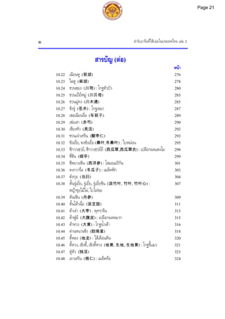 ตํารับยาจีนที่ใชบอยในประเทศไทย เลม 2
ณ
สารบัญ (ตอ)
หนา
10.22 เฉียนหู (前胡) 276
10.23 ไฉหู (柴胡) 278
10.24 ชวนซฺยง (川芎) : โกฐหัวบัว 280
10.25 ชวนเปยหมู (川贝母) 283
10.26 ชวนมูทง (川木通) 285
10.27 ชังจู (苍术) : โกฐเขมา 287
10.28 เชอเฉียนจื่อ (车前子) 289
10.29 เชอเสา (赤芍) 290
10.30 เชียงหัว (羌活) 292
10.31 ซวนเจาเหริน (酸枣仁) 293
10.32 ซังเยี่ย, ตงซังเยี่ย (桑叶,冬桑叶) : ใบหมอน 295
10.33 ซีกวาเชฺวย,ซีกวาเชฺวยอี (西瓜翠,西瓜翠衣) : เปลือกผลแตงโม 298
10.34 ซี่ซิน (细辛) 299
10.35 ซีหยางเซิน (西洋参) : โสมอเมริกัน 301
10.36 ตงกวาจื่อ (冬瓜子) : เมล็ดฟก 303
10.37 ตังกุย (当归) 304
10.38 ตั้นจูเยี่ย, จูเยี่ย, จูเยี่ยซิน (淡竹叶, 竹叶, 竹叶心) :
หญาขุยไมไผ, ใบไผขม
307
10.39 ตันเซิน (丹参) 309
10.40 ตั้นโตวฉื่อ (淡豆豉) 311
10.41 ตาเจา (大枣) : พุทราจีน 313
10.42 ตาฟูผี (大腹皮) : เปลือกผลหมาก 315
10.43 ตาหวง (大黄) : โกฐน้ําเตา 316
10.44 ตานหนานซิง (胆南星) 318
10.45 ตี้หลง (地龙) : ไสเดือนดิน 320
10.46 ตี้หวง, เซิงตี้, เซิงตี้หวง (地黄, 生地, 生地黄) : โกฐขี้แมว 321
10.47 ตูหัว (独活) 323
10.48 เถาเหริน (桃仁) : เมล็ดทอ 324
Page 21
 