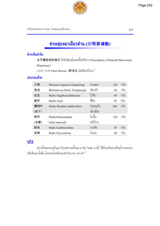 ตํารับยาบรรเทาอาการลม: ชวนซฺยงฉาเถียวสาน 219
ชวนซฺยงฉาเถียวสาน (川芎茶调散)
ตําราตนตํารับ
太平惠民和剂局方 ไทผิงหุยหมินเหอจี้จฺหวีฟาง (Prescription of Peaceful Benevolent
Dispensary)1
« ค.ศ. 1151 Chen Shiwen (陈诗文 เฉินซือเหวิน) »2
ประกอบดวย
川芎 Rhizoma Ligustici Chuanxiong ชวนซฺยง 120 กรัม
羌活 Rhizoma seu Radix Notopterygii เชียงหัว 60 กรัม
白芷 Radix Angelicae Dahuricae ไปจื่อ 60 กรัม
细辛 Herba Asari ซี่ซิน 30 กรัม
薄荷叶
(后下)
Herba Menthae (added after) ปอเหอเยี่ย
(โฮวเซี่ย)
240 กรัม
荆芥
(去梗)
HerbaSchizonepetae
(stemremoved)
จิงเจี้ย
(ชฺวี่เกิง)
120 กรัม
防风 Radix Ledebouriellae ฝางเฟง 45 กรัม
甘草 Radix Glycyrrhizae กันเฉา 60 กรัม
วิธีใช
นํายาทั้งหมดบดเปนผง รับประทานครั้งละ 6กรัม วันละ 2ครั้ง ใชน้ําชาเจือจางเปนน้ํากระสายยา
หรือตมเอาน้ําดื่ม โดยลดน้ําหนักของตํารับยาลง 10 เทา1,3
Page 242
 